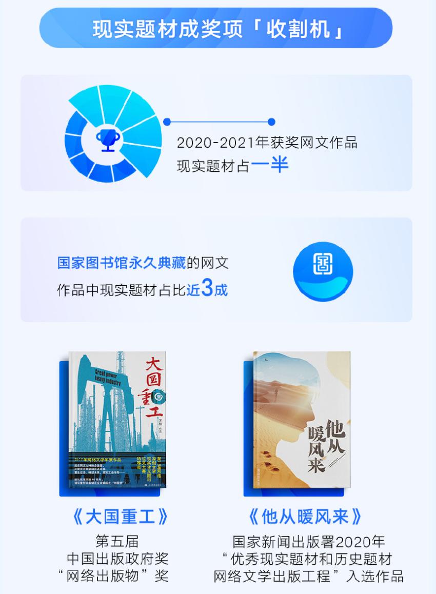 影视圈可以继续信任网文IP吗？-36氪