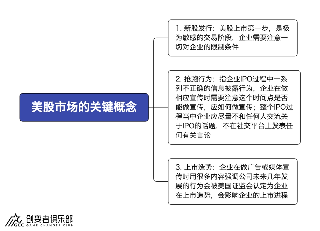 市场回暖，拟赴美IPO企业要注意什么？｜创变者私董会活动回顾-36氪