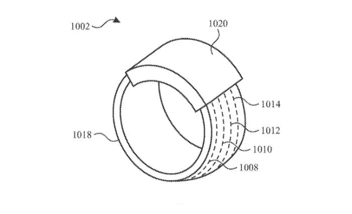 体积比手表还小，苹果新品曝光：居然有AR功能