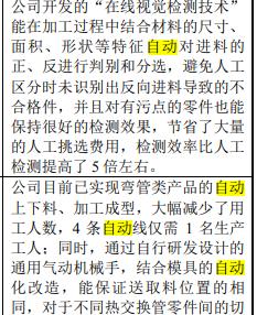 IPO观察|外币负债规模申请IPO前飙升1875倍 众捷汽车境外营收的流水之谜