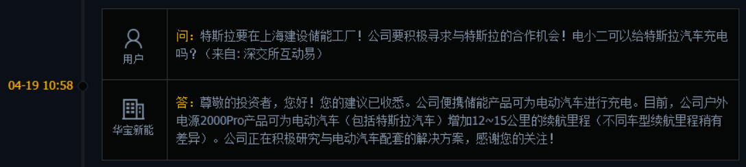 华宝新能：正在积极研究与电动汽车配套的充电解决方案
