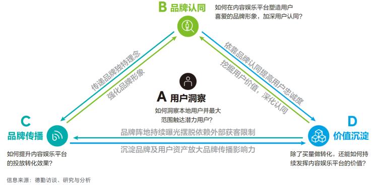 interlace,1