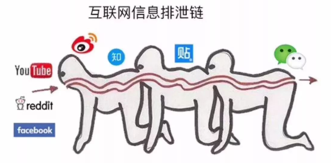 你觉得微博热搜很蠢吗？他们好像也意识到了-36氪