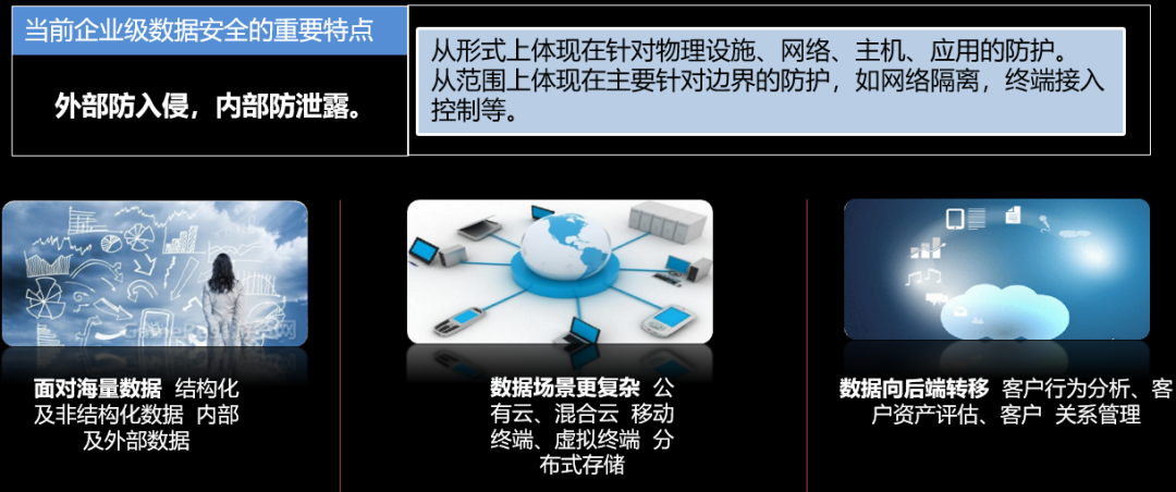 一文读懂数据安全建设方法-36氪