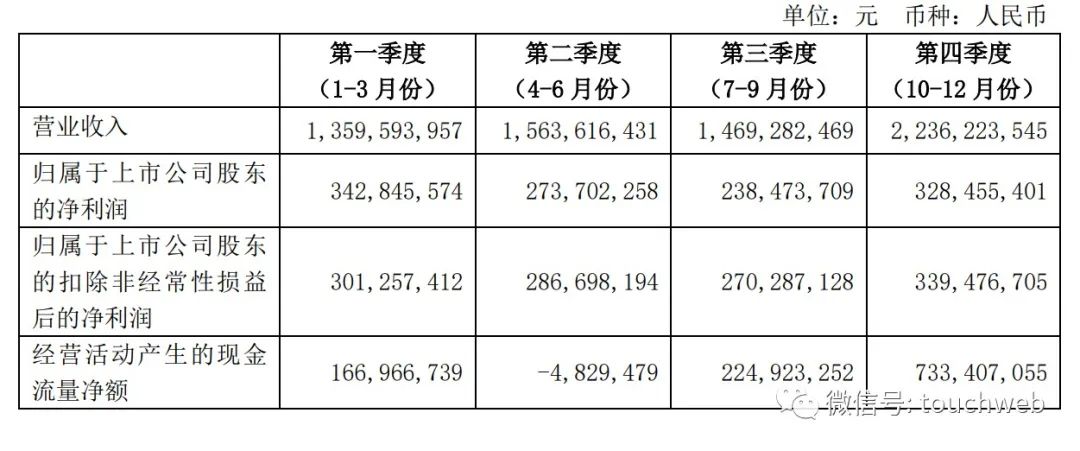 v2_e8026e5641a24666abec88b5fd8bb97b@000000_oswg73281oswg1080oswg451_img_000