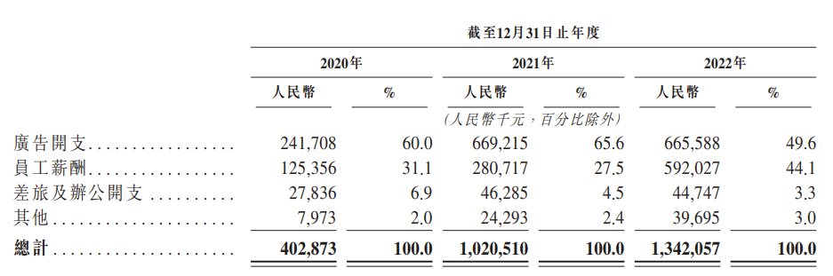 關(guān)于北醫(yī)六院號(hào)販子電話,圈子口碑最好100%有號(hào)!的信息