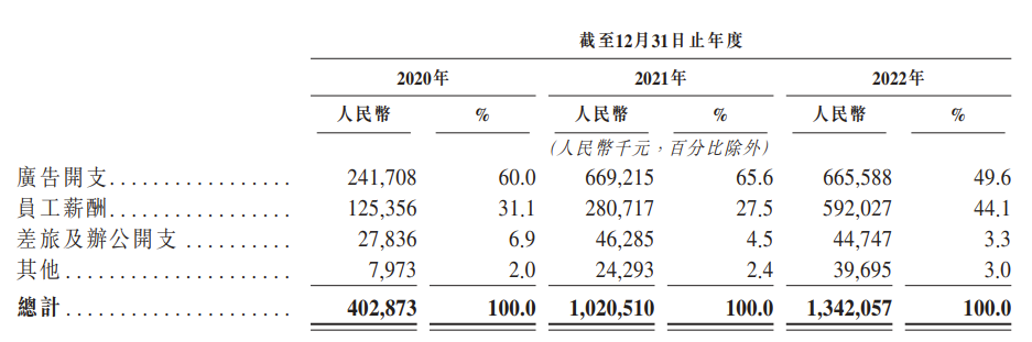 关于北医六院号贩子电话,圈子口碑最好100%有号!的信息