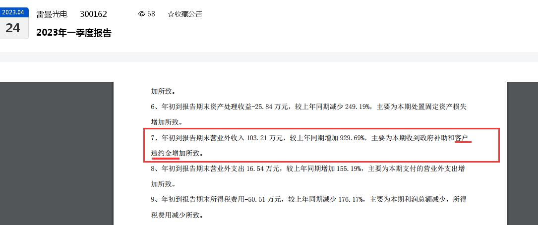 客户违约、销量下滑、平均产能利用率不足60%，雷曼光电盈利“雪上加霜”：去年扣非净利润暴跌近六成，今年一季度亏损近400万元