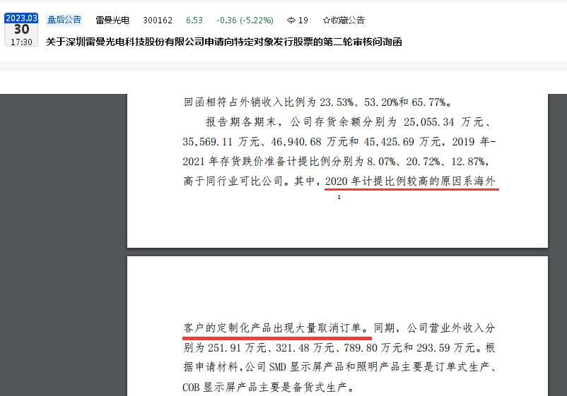 客户违约、销量下滑、平均产能利用率不足60%，雷曼光电盈利“雪上加霜”：去年扣非净利润暴跌近六成，今年一季度亏损近400万元