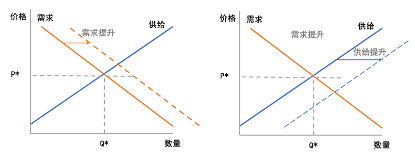 淄博烧烤出圈的社会学思考(图6)