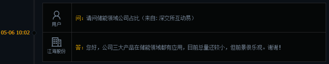 江海股份：公司三大产品在储能领域都有应用