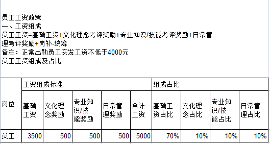 河南许昌，为什么突然火了？(图7)