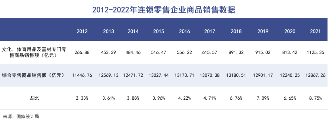 露营被年轻人抛弃了？(图4)