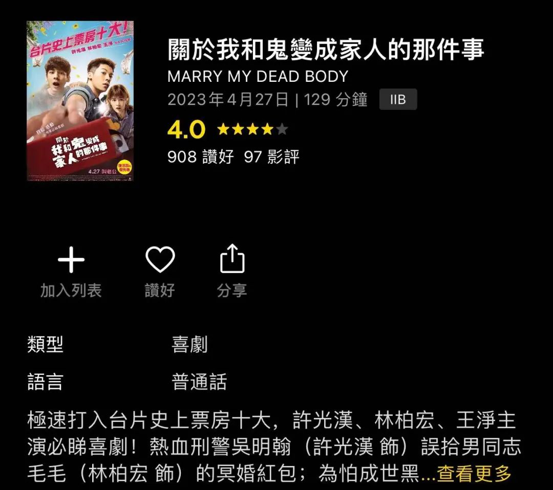 台湾年度票房冠军在香港也很卖座