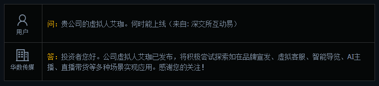 华数传媒：公司虚拟人艾珈已发布