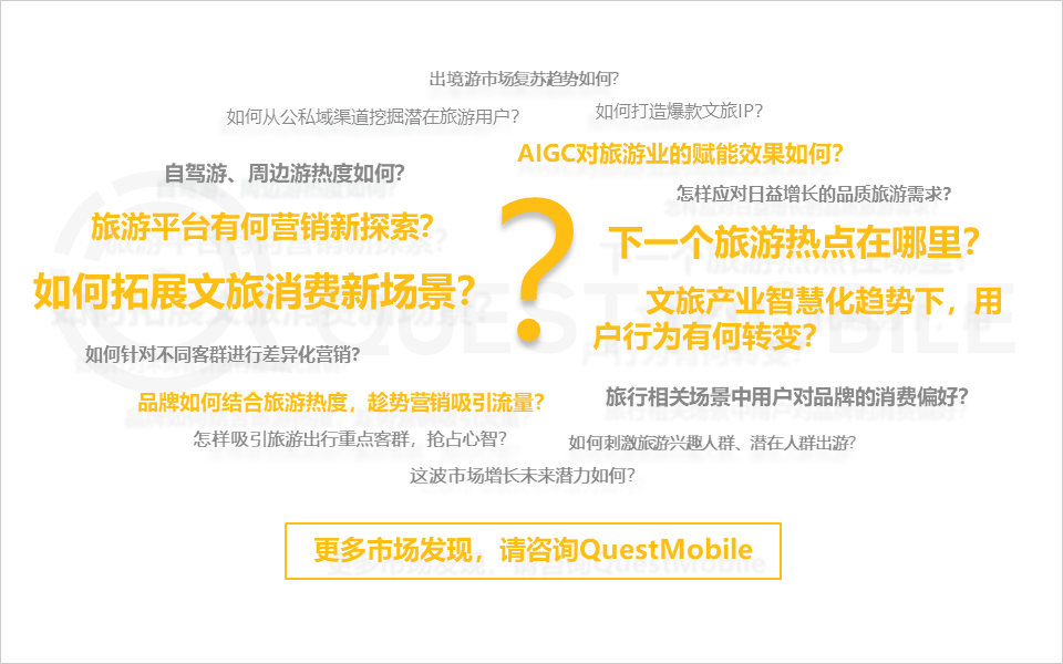 QuestMobile2023智慧文旅报告：旅游服务APP月活近1.4亿，数字化促“服务-管理-营销”闭环，迪士尼月活破125万(图31)