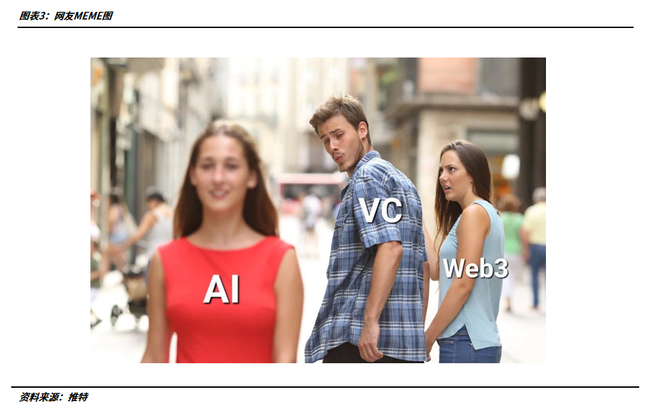 图片[3]-AI“入侵”Web3-梵星网