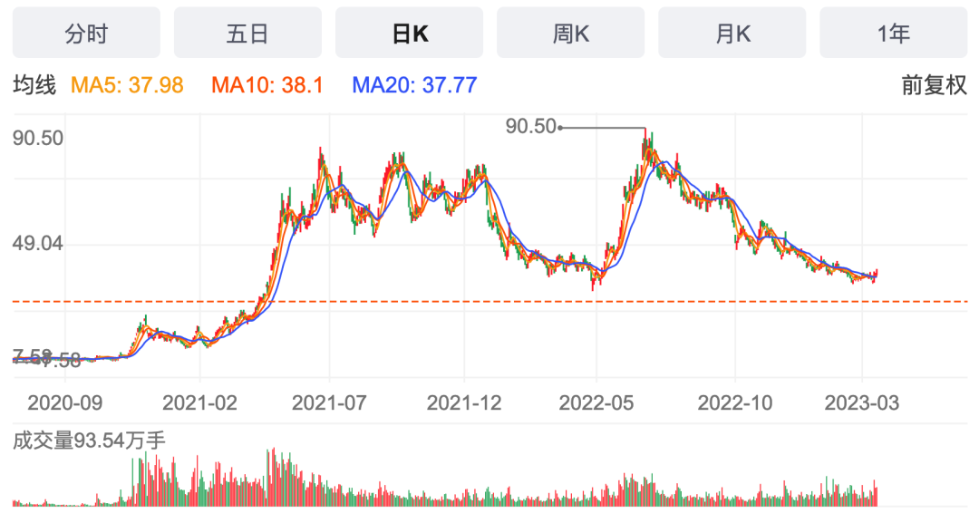 v2_d3bc23568e104f96be17aa687fddb267@5483771_oswg148180oswg1080oswg577_img_000