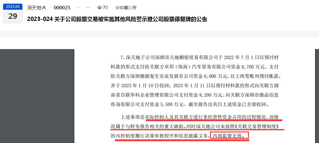 深天地A上市30年首“带帽”：连亏三年、财报内控存在重大缺陷、内部监督“形同虚设”