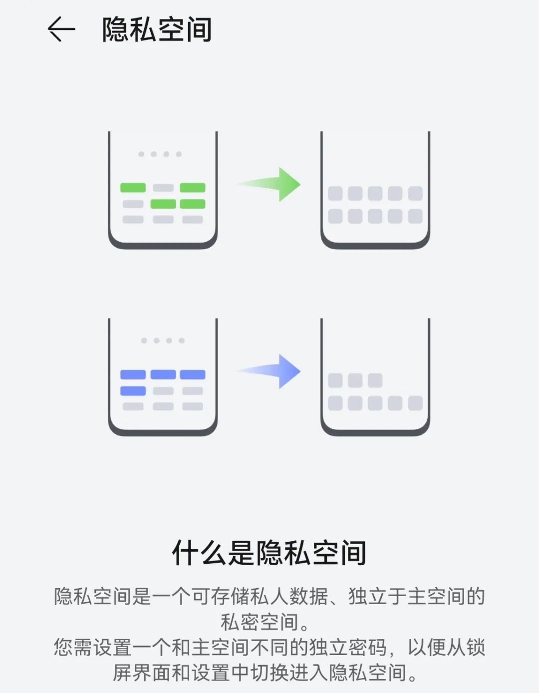 图片[11]-安卓 14 终于来了，但功能都是从国产厂商那偷的-梵星网