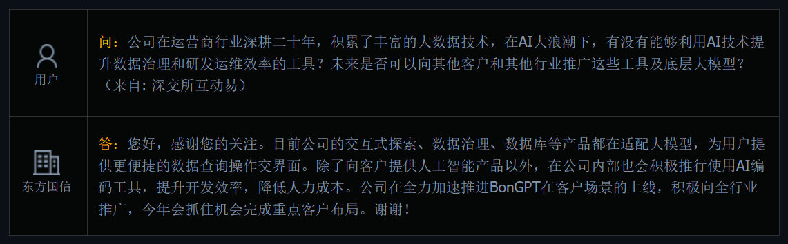东方国信：公司内部也会积极推行使用AI编码工具