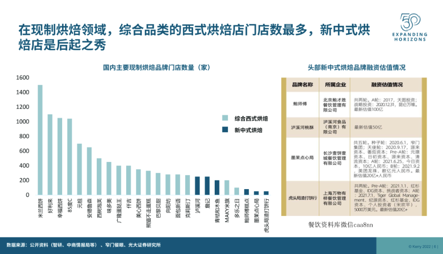 江西最穷小县城，藏着20多个亿万富豪(图17)