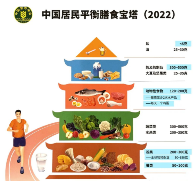 明星们劝人吃素，谁在赚钱？(图19)