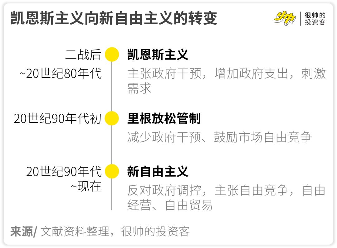 班上着上着，成了“新穷人”-36氪
