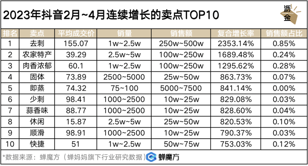 v2_f3d328b758d24bd088a4e5257f662603@5805767_oswg501514oswg1080oswg582_img_000