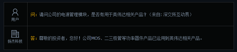 扬杰科技：公司MOS、二三极管等功率器件产品已运用到英伟达相关产品