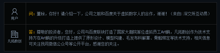 凡拓数创：与百度打造国家大剧院首位虚拟员工Art鹅