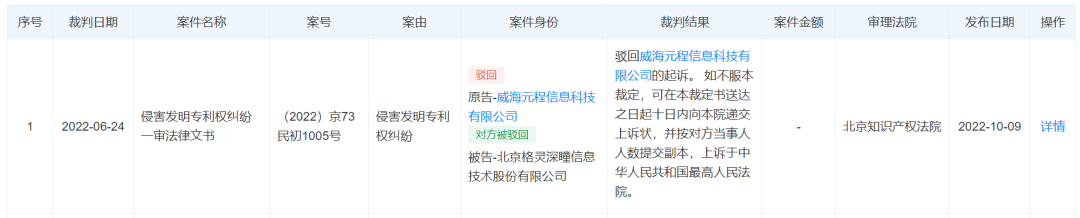 “AI扭亏第一股”连遭五大股东减持插图3