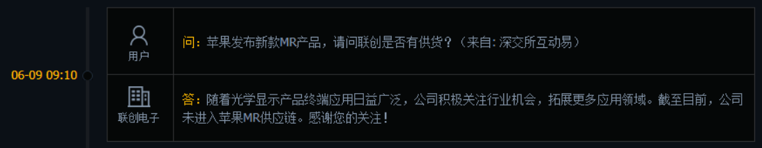 联创电子：截至目前，公司未进入苹果MR供应链