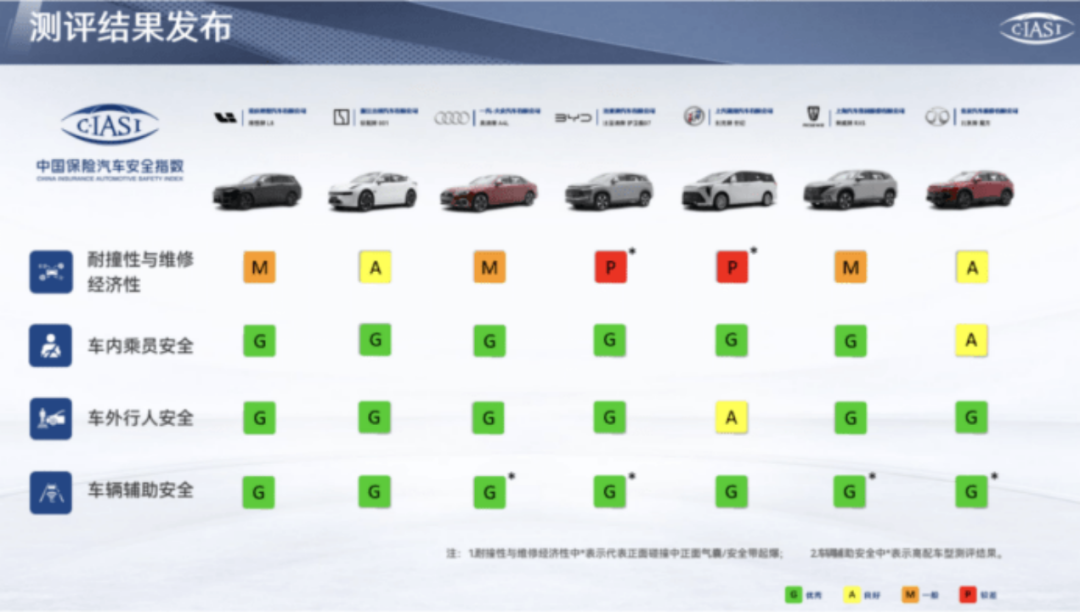 养一辆新能源汽车，真的比油车省钱吗(图2)