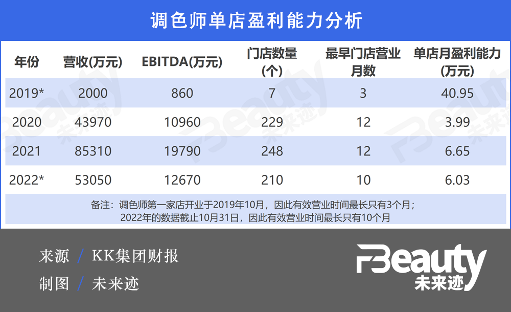 管家婆马报图今晚