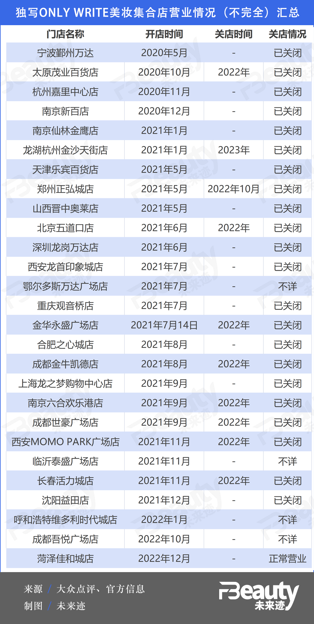 管家婆马报图今晚