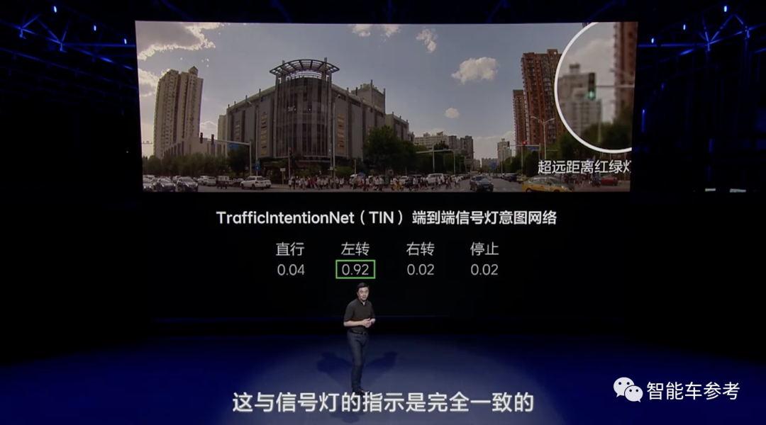 理想崭露理想：无图城市NOA北京上路，MindGPT进座舱，纯电充电9分钟续航400公里，售价50万以上-36氪