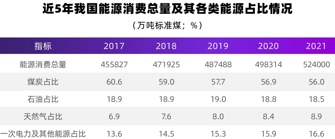 万亿氢能市场，爆发的临界点究竟在哪？