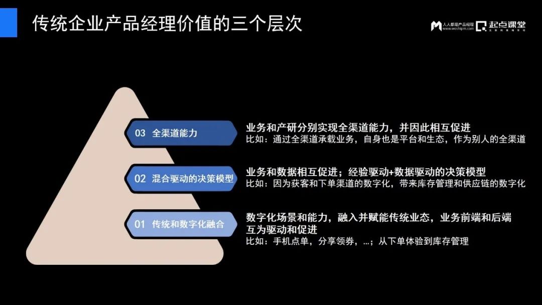 传统企业产品经理的逆境与破局