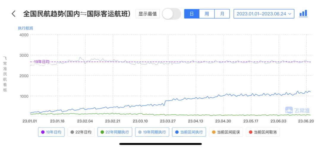 1.06亿人出行的端午假期，短途游成为首选