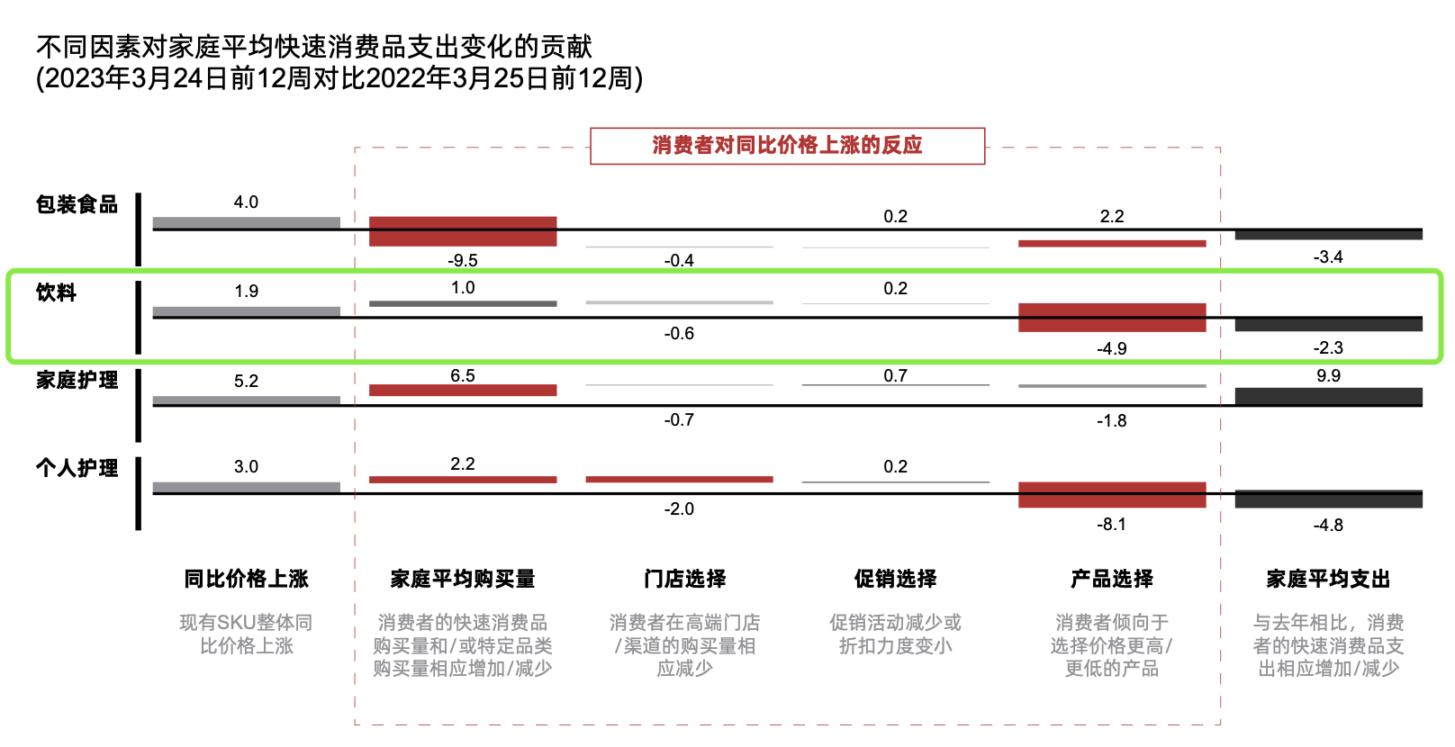 大窑汽水杀疯了(图2)