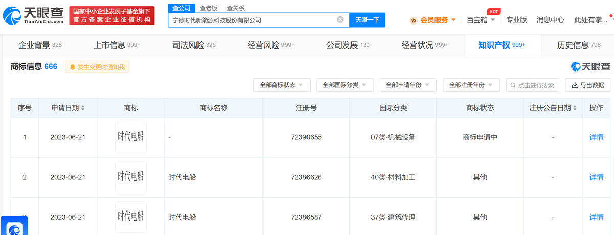 宁德时代申请“时代电船”商标，去年已成立时代电船科技公司