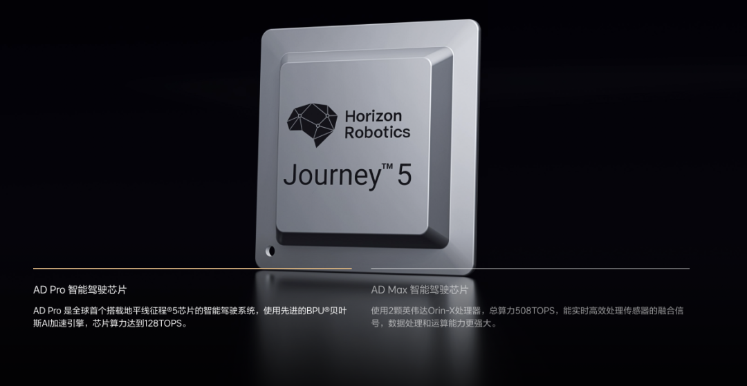 自动驾驶十年：AI 大爆发、Transformer「登基」和特斯拉的 ChatGPT 时刻插图47