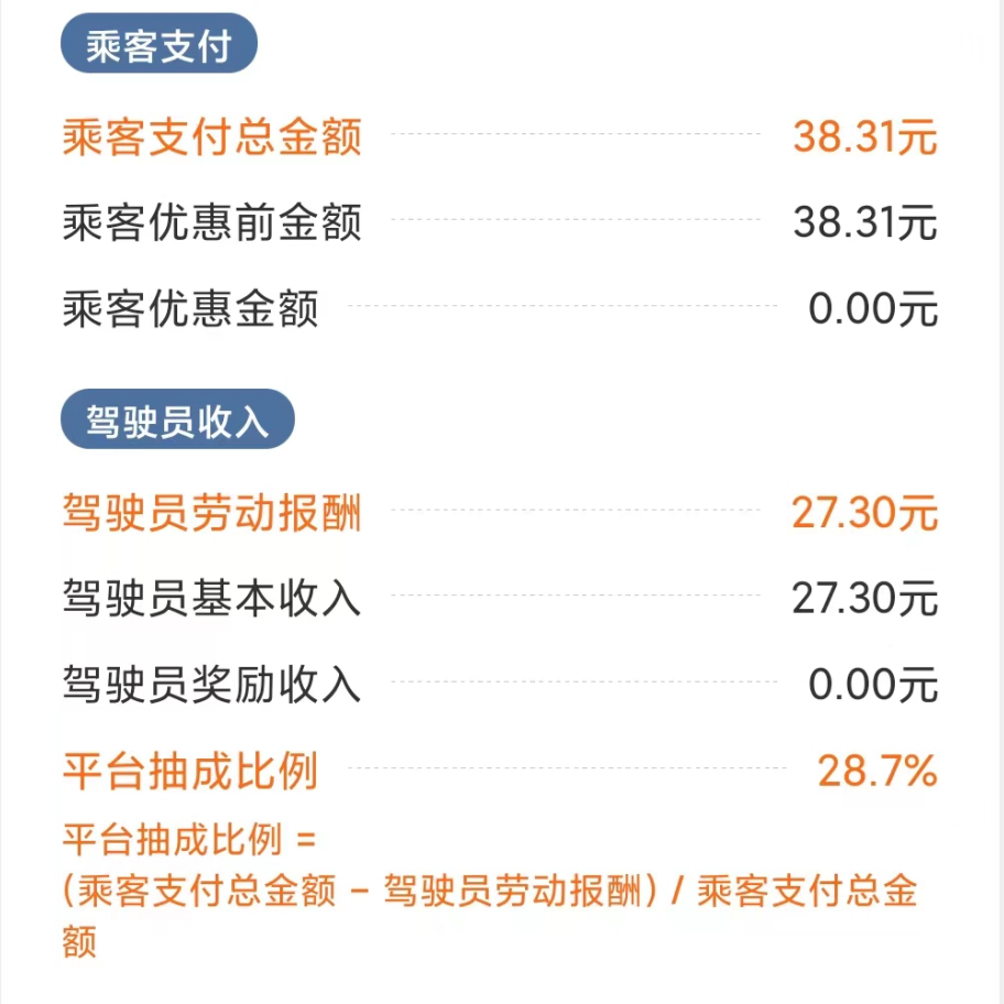 神州网约车招聘司机_网约车司机内卷加剧_首汽约车司机们听好了