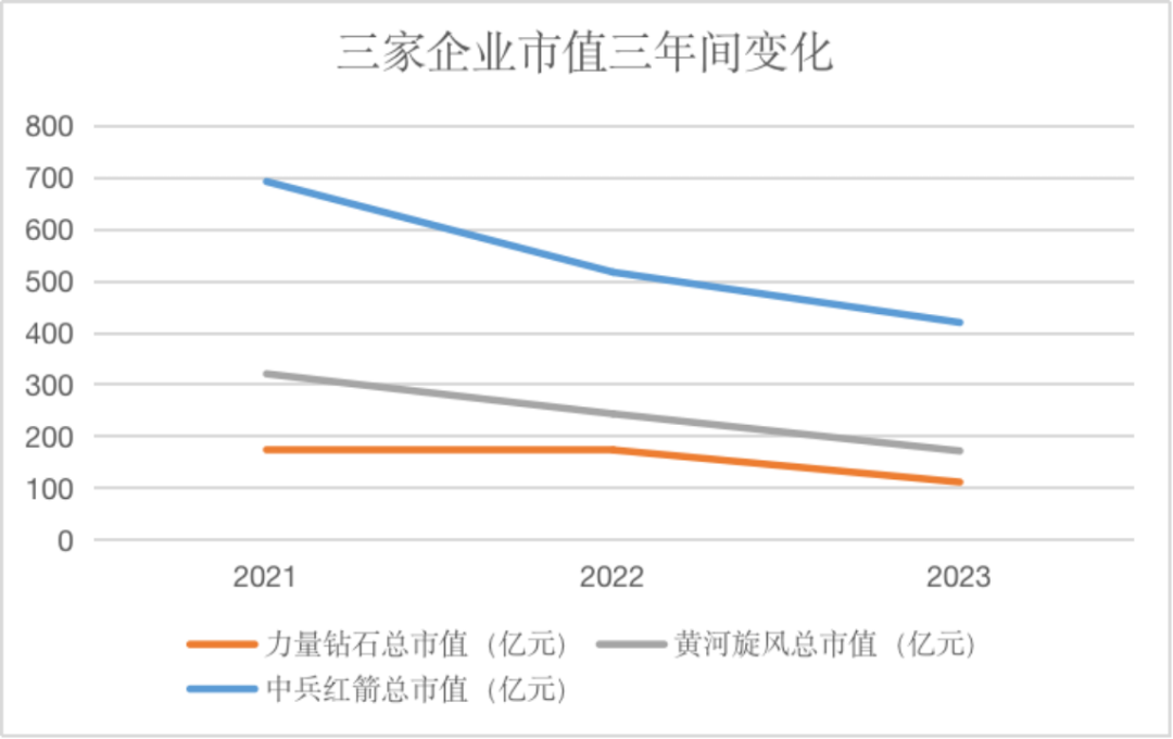 河南的培育钻石产业，终于把天然钻石的价格打下来了？(图1)