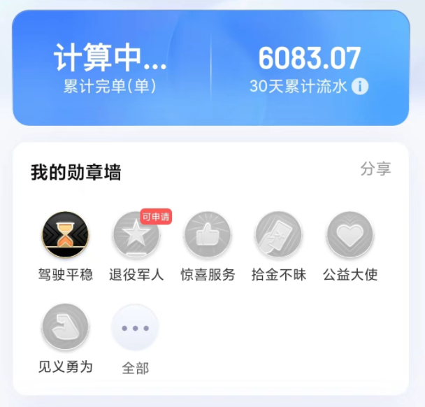 网约车司机内卷加剧_神州网约车招聘司机_首汽约车司机们听好了
