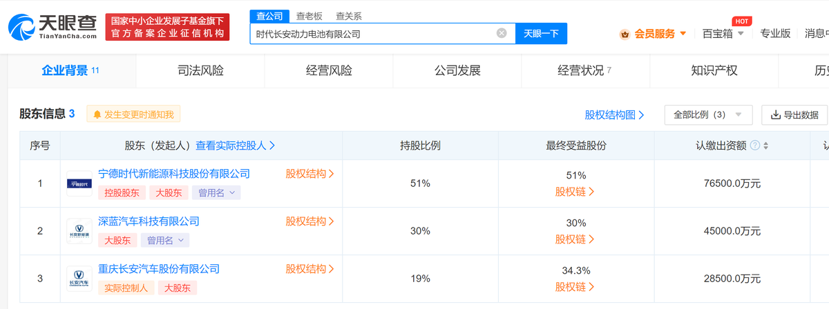 宁德时代与长安汽车成立动力电池公司