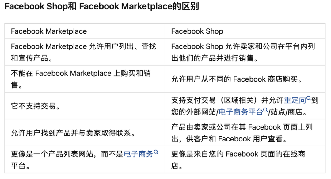 Meta做电商，这回来真的了？(图10)