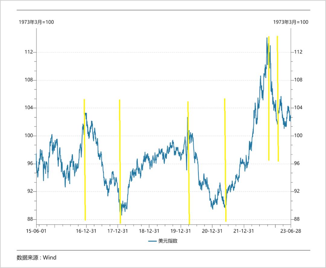 港股的买点-36氪