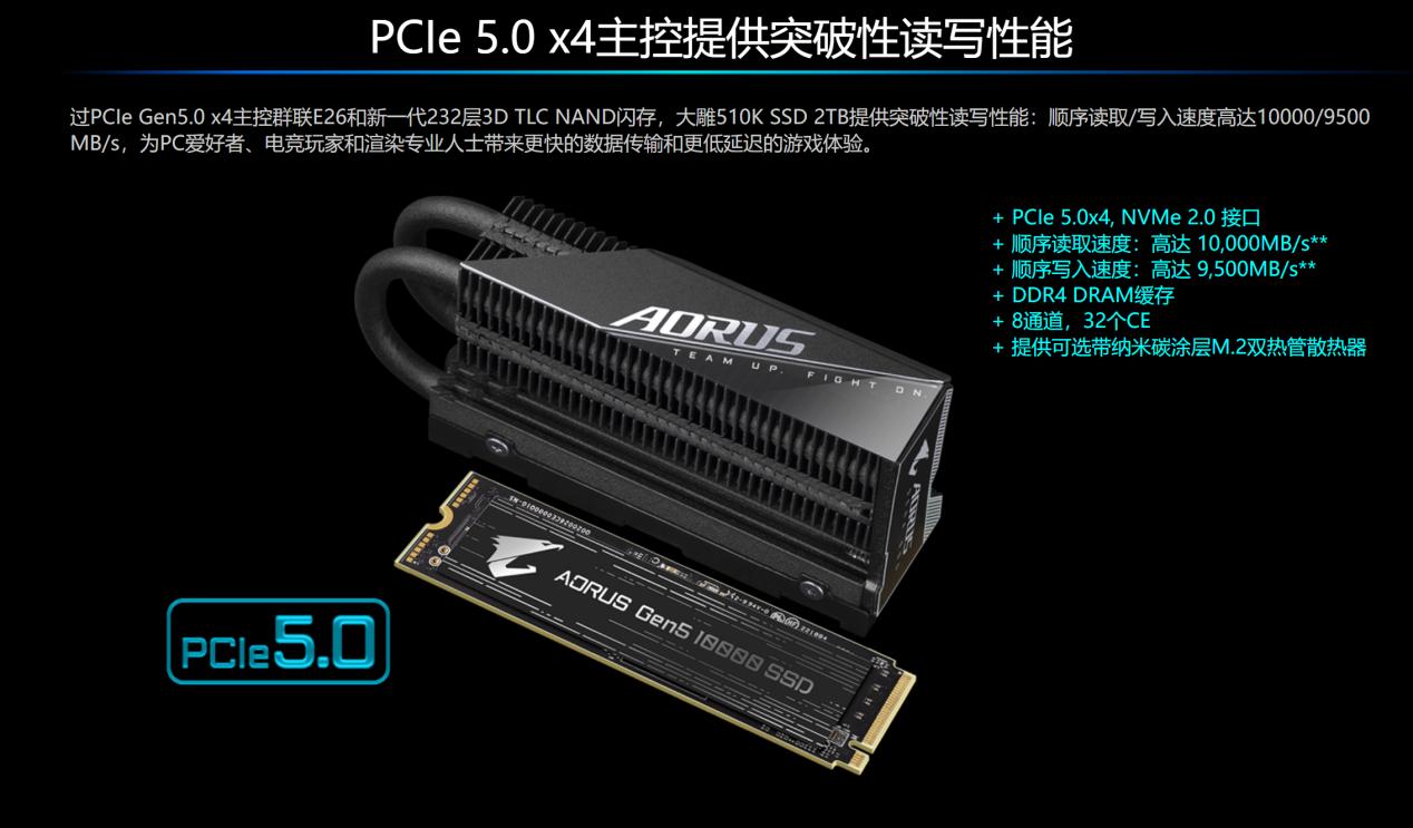 现阶段，别买PCIe 5.0固态硬盘-36氪